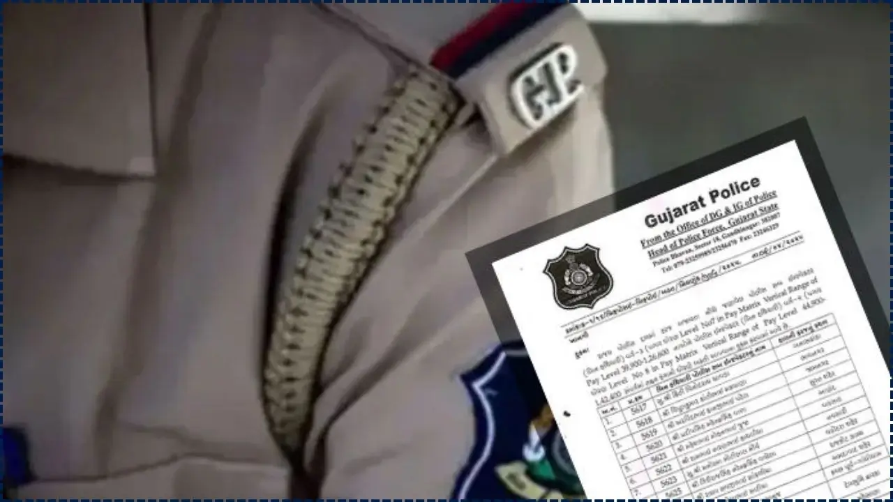 Police Station Citizen Service Ranking in Gujarat